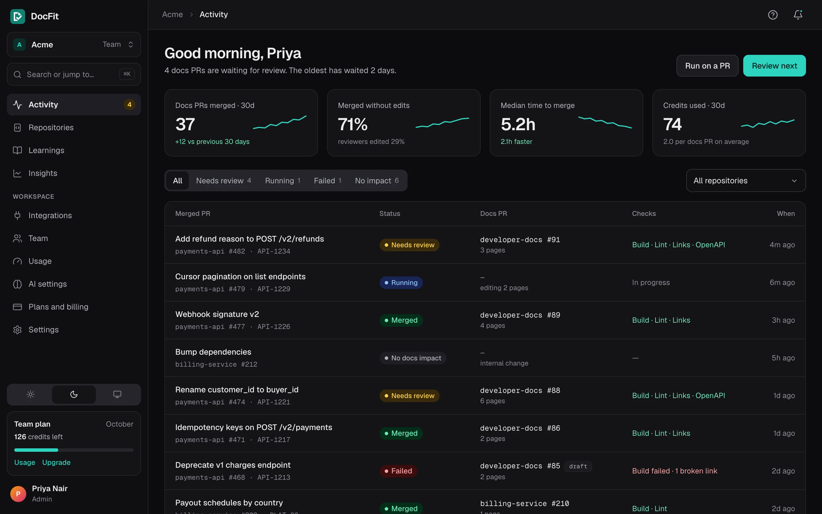 Activity: a greeting with what needs attention, four numbers with sparklines, and a table of runs with their status, docs PR and checks.